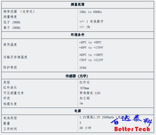 技術說明-Type13.png